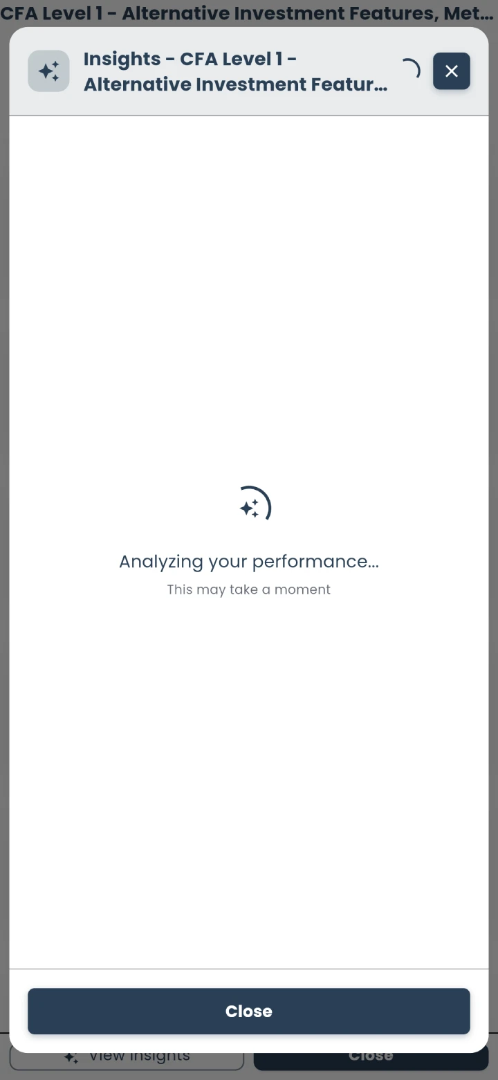 CFA Level 1 topic-wise test analysis and score split
